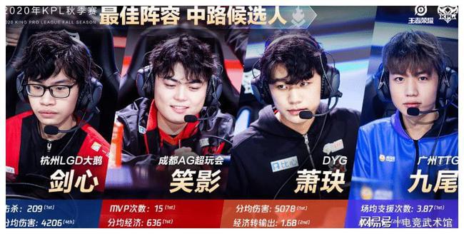 这无疑成为