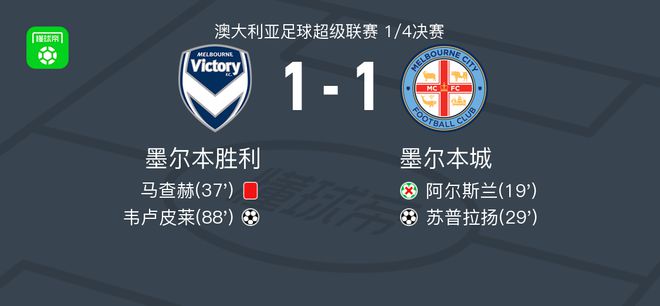 这一点