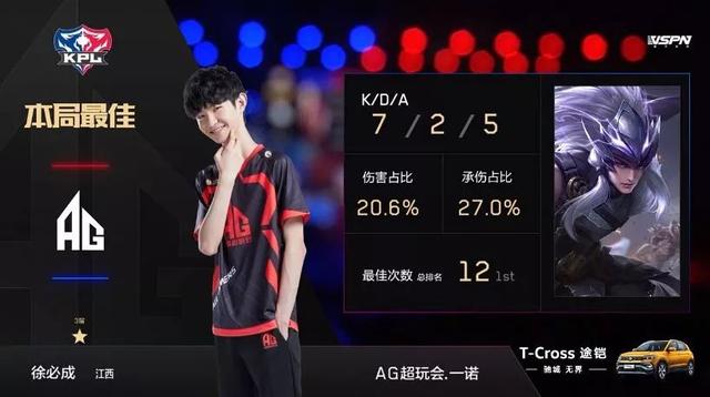 的背景下